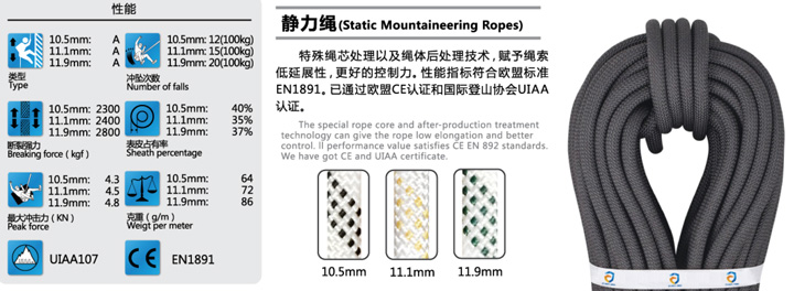 靜力繩1.jpg