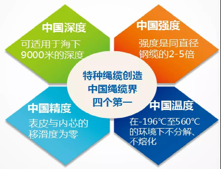 青島海麗雅集團(tuán) 青島海麗雅集團(tuán)