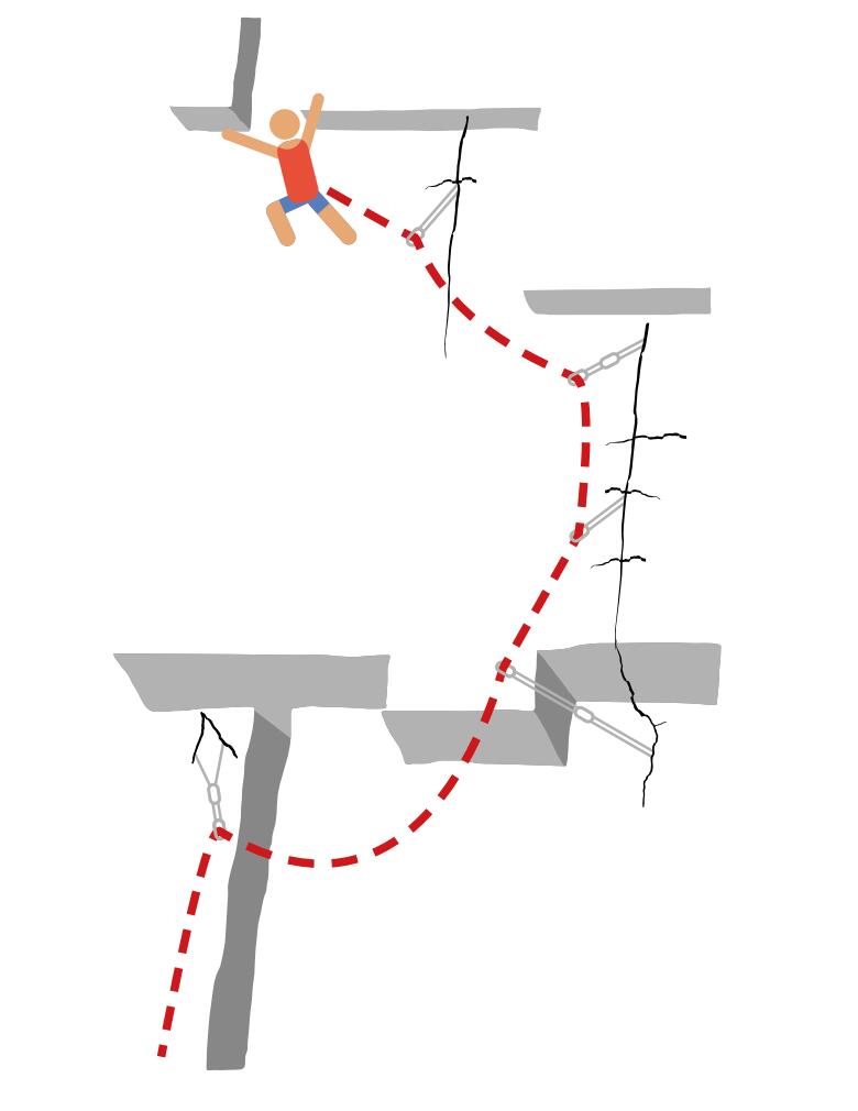 單繩系統(tǒng) 單繩系統(tǒng)