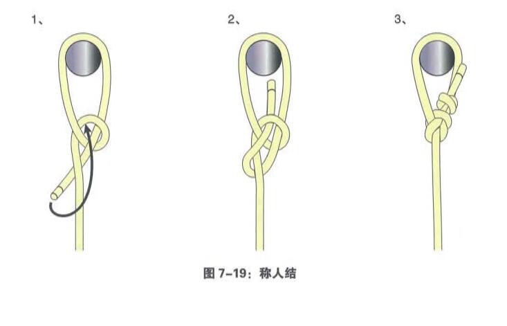稱人結(jié).jpg 稱人結(jié).jpg
